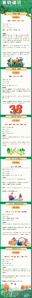 3月營(yíng)銷活動(dòng)