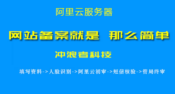 網(wǎng)站備案